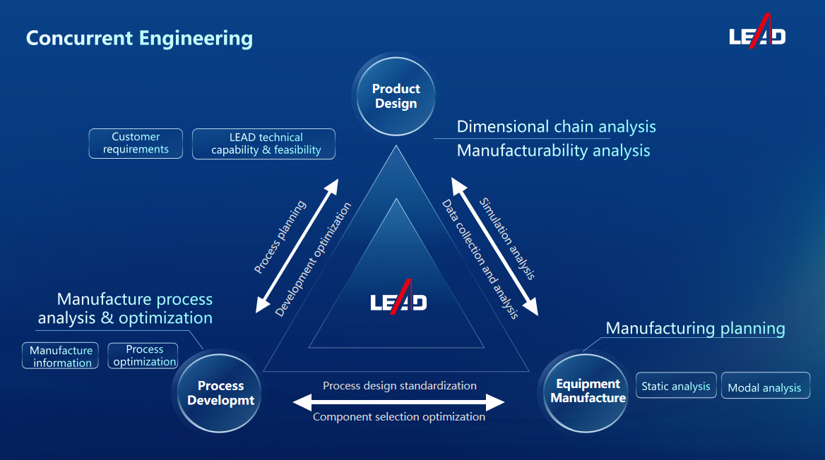 /uploads/image/2024/12/23/1734932913236245/企业微信截图_17315488339689.png 企业微信截图_17315488339689.png